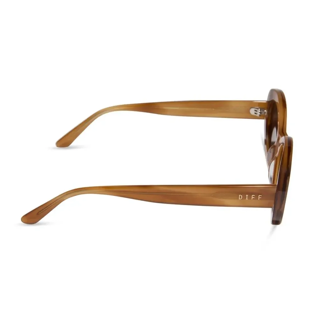 Diff Eyewear throwback done